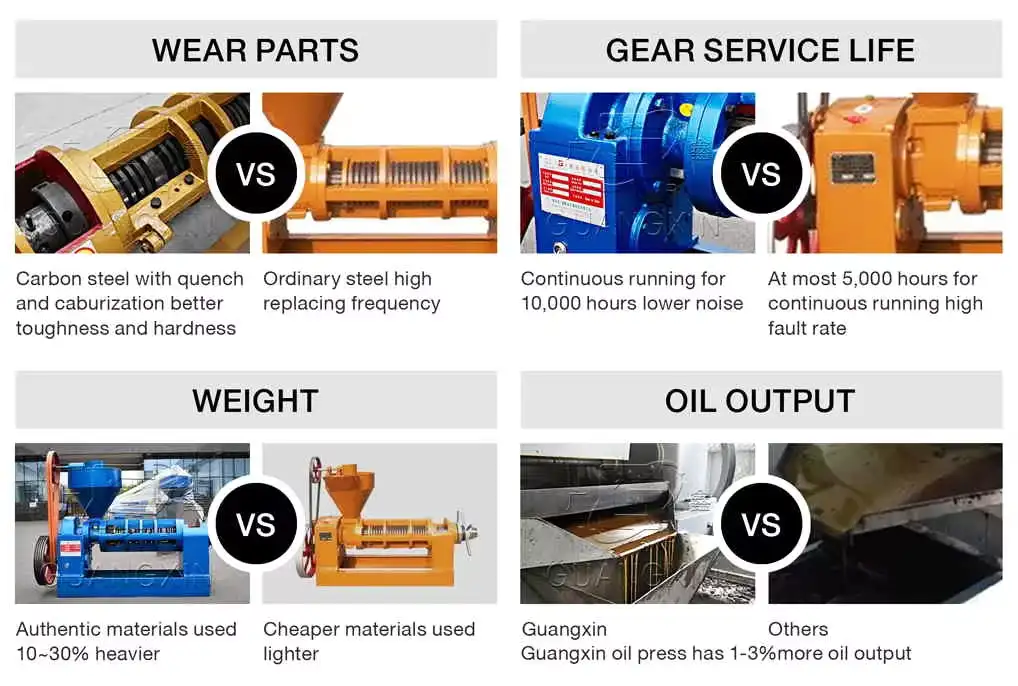 Automatic temperature-controlled vacuum filter oil press in multiple models Detailed display2