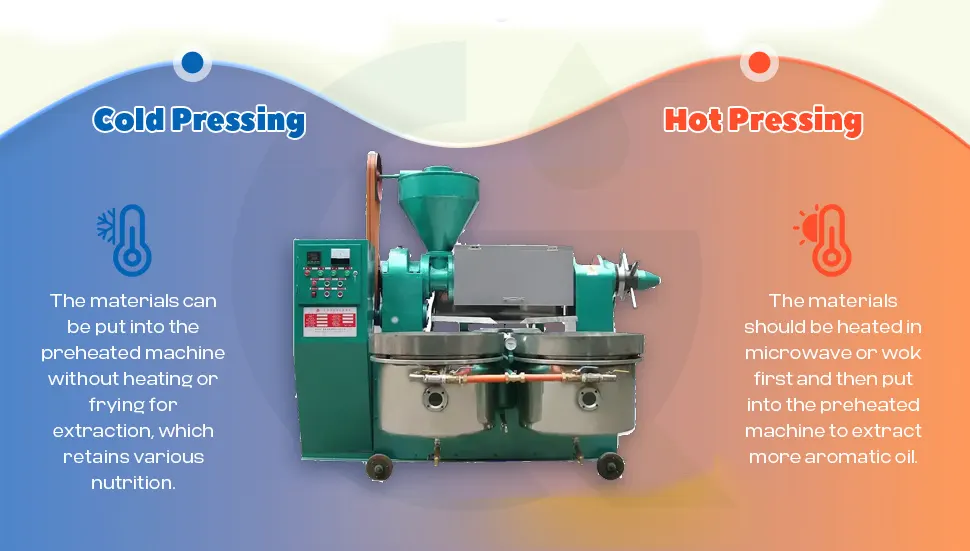 Hot Pressing and cold pressing methods