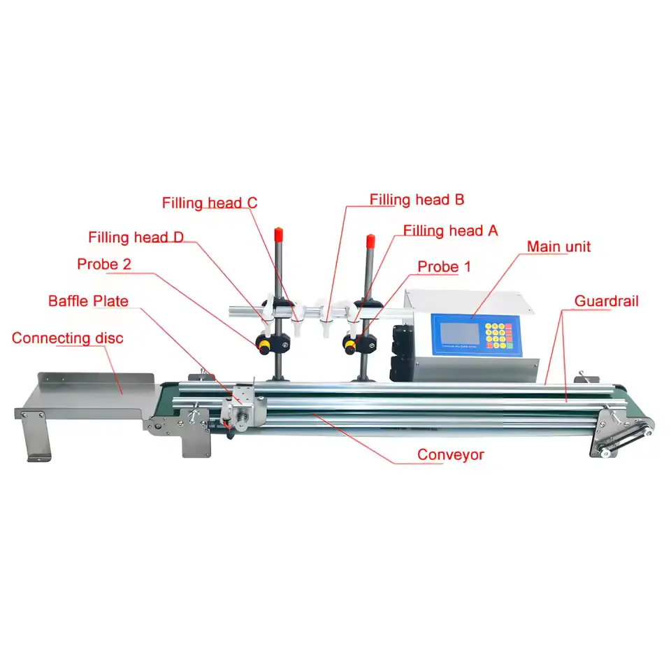 Semi-automatic four-head 10-500ml liquid weighing filling machine with conveyor (3)