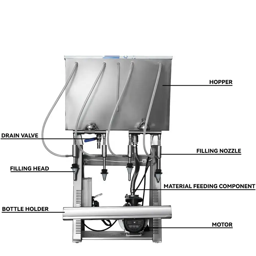 Semi-automatic horizontal pneumatic gravity liquid filling machine with multiple heads 2