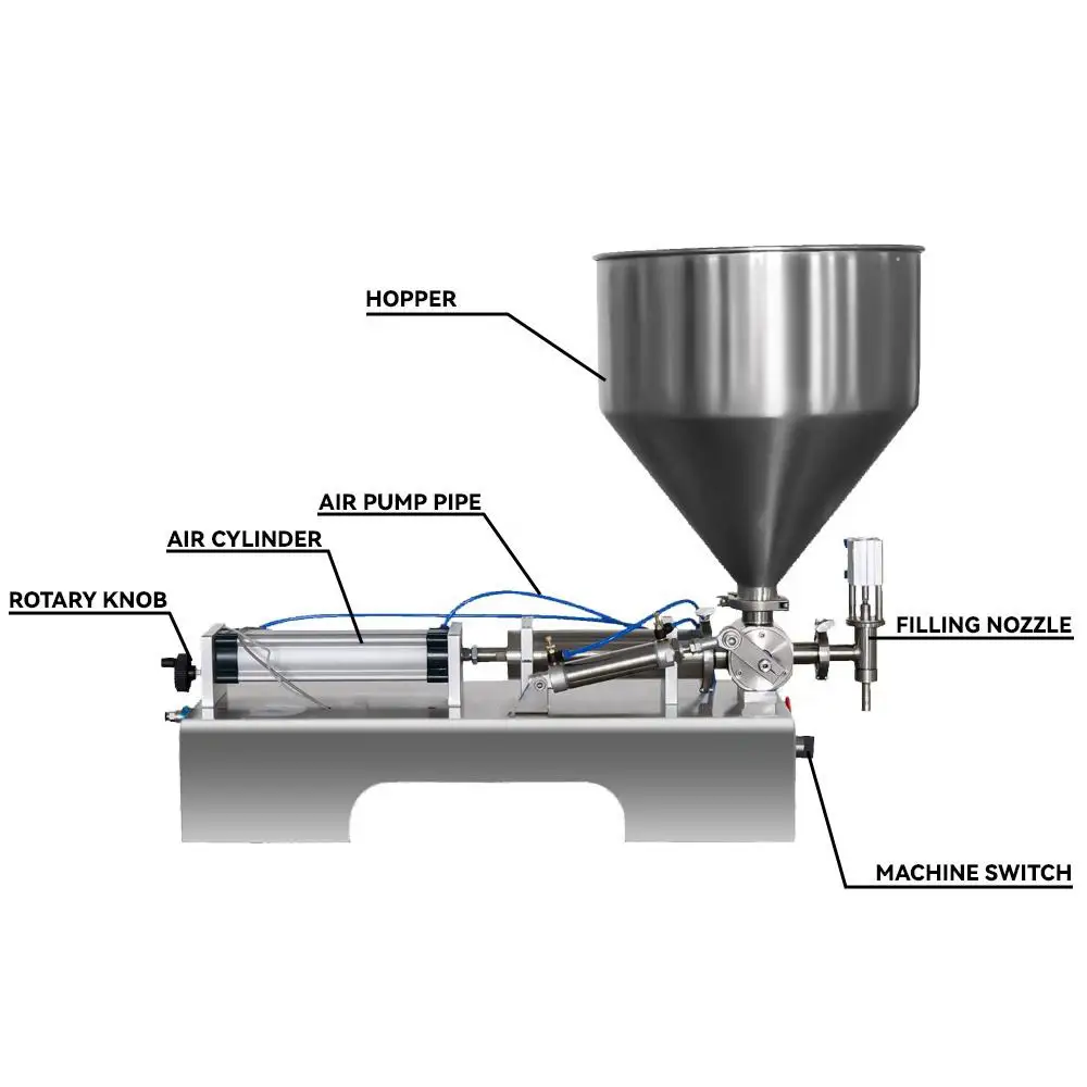 Small pneumatic gravity quantitative paste liquid filling machine wholesale price - الصورة 6