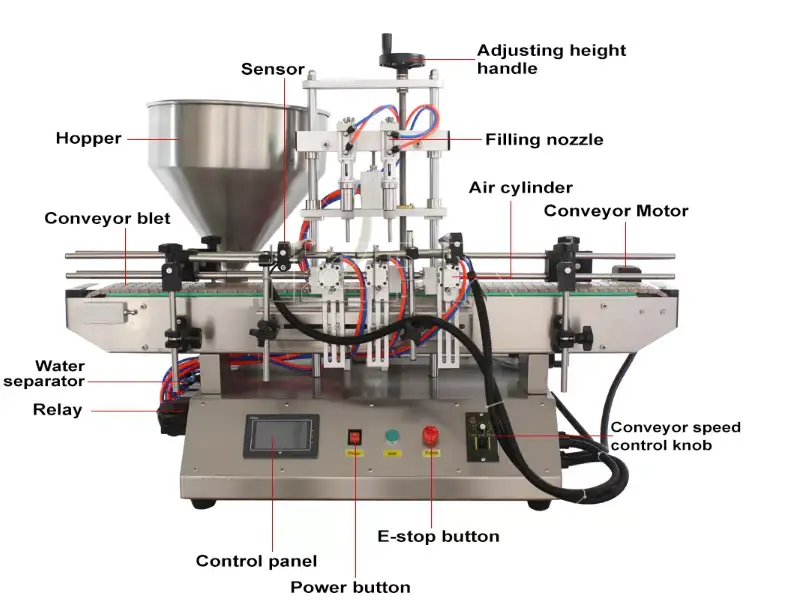 Dual-head Commercial simple small automatic desktop quantitative liquid paste filling machine 2 With hopper