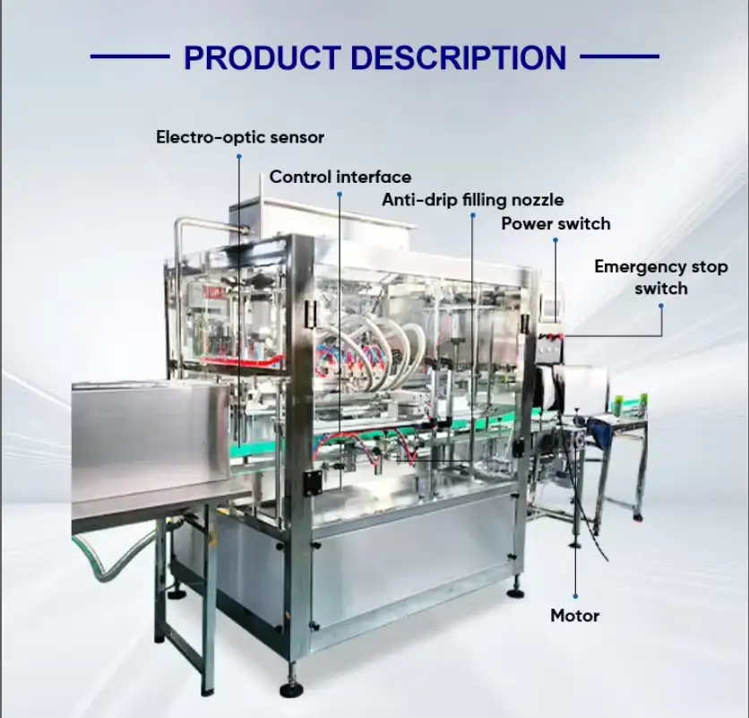 Fully automatic servo pump gravity type multi-head linear filling machine Details 2