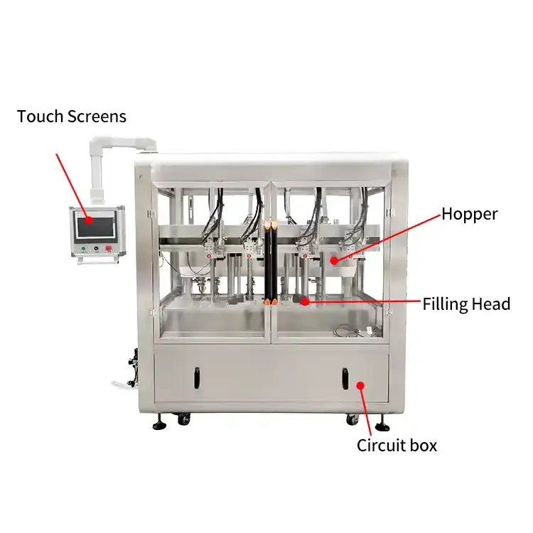 Photoelectric detection piston filling equipment with multiple filling heads automatically tracking filling machine Details 2