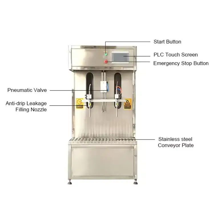 Semi-automatic 2-head gear pump PLC flow meter piston filling machine 3