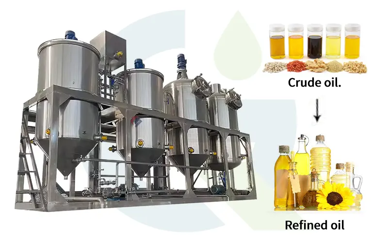 What Is Edible Oil Refining